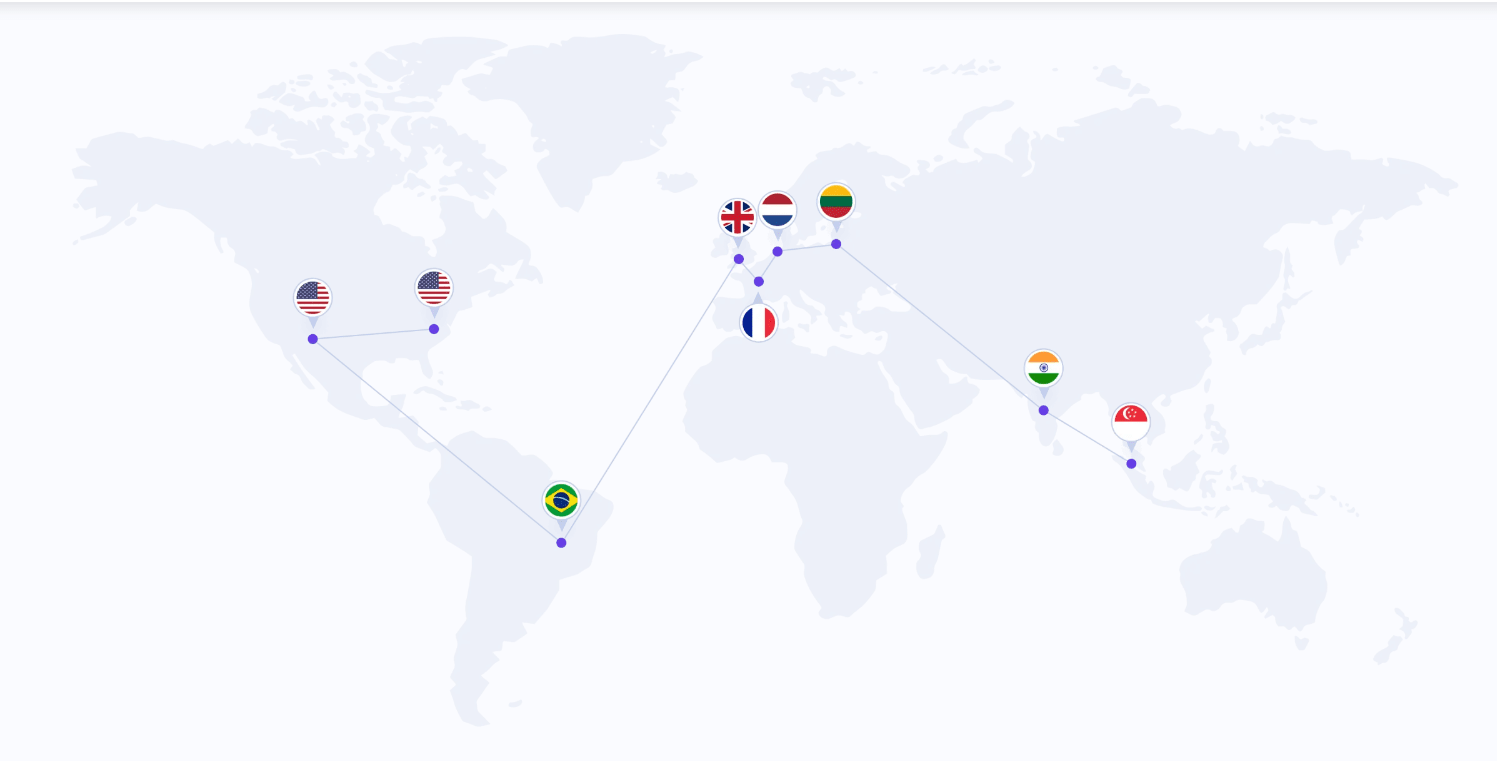 Hostinger Global Server Network