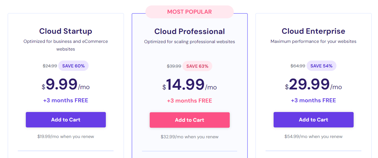 Cloud hosting hostinger